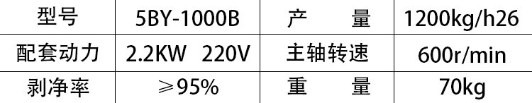 昆明粉碎機